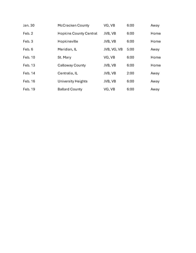 PTHS Boys Basketball page 2