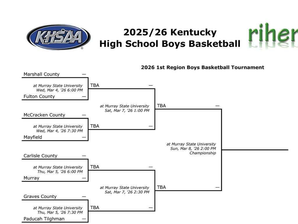 A document shows a bracket for the 2025/26 Kentucky High School Boys Basketball. It includes team names and competition dates.