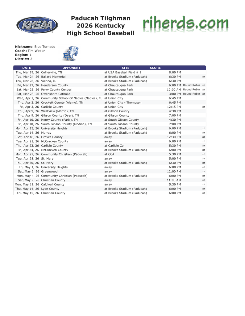 A white page shows a baseball schedule with dates and teams. A watermark at the top says "Paducah Tilghman High School Baseball."