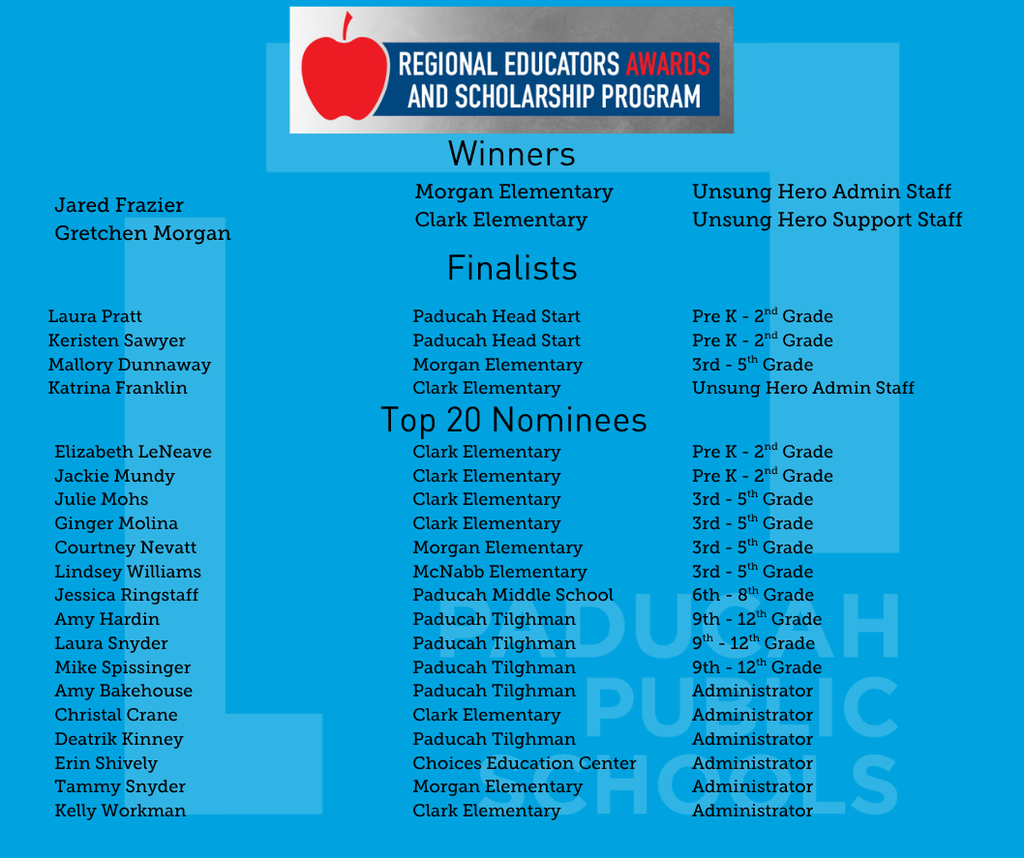 Blue background with white text. Award winners list includes Jared Fraser and Gretchen Morgan. Finalists include Laura Port and others.