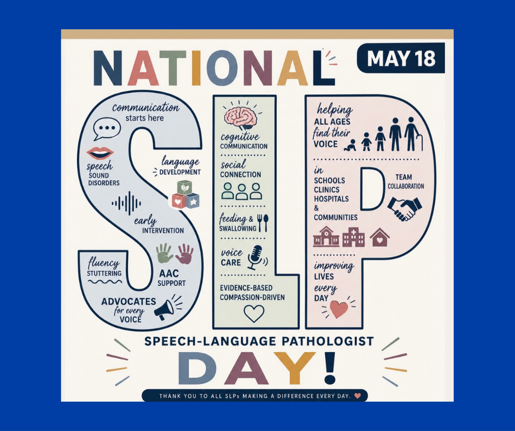 National Speech-Language Pathologist Day on May 18 is celebrated with icons of a speech bubble, brain, and hands.