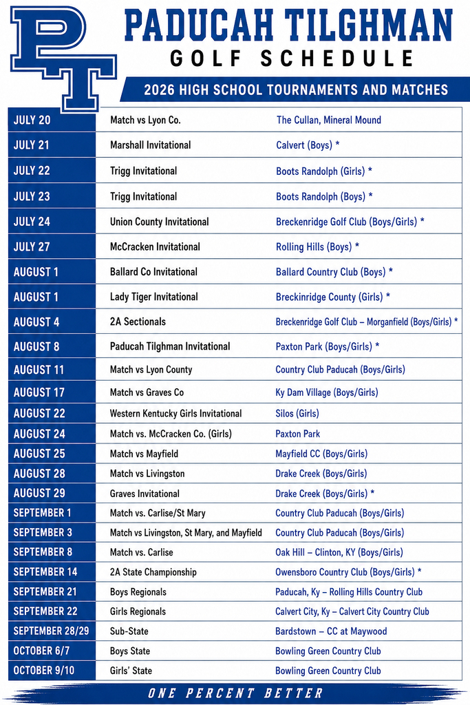 A blue-themed schedule for the Paducah Tilghman High School Golf Team lists dates, opponents, and locations for the season.