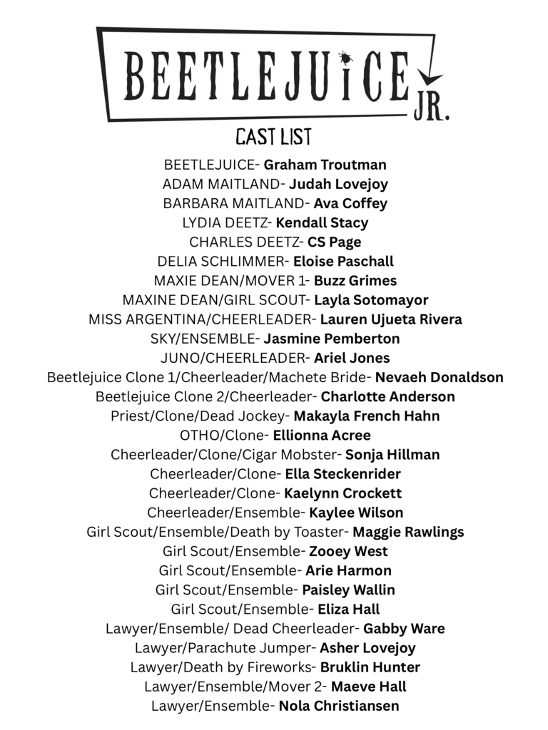 A document displays a cast list for "Beetlejuice Jr." It lists characters and actors, including Beetlejuice, Adam Maitland, Lydia Deetz, and others.