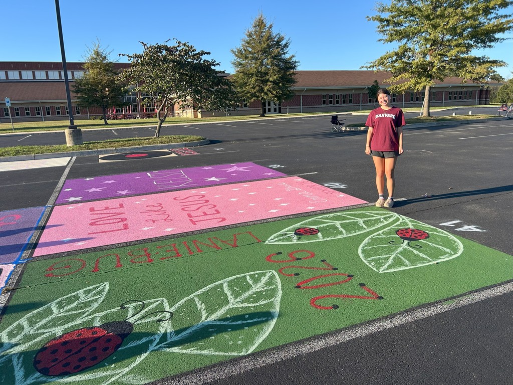 LHS