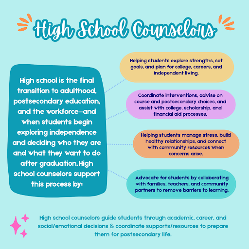 High School Counselors