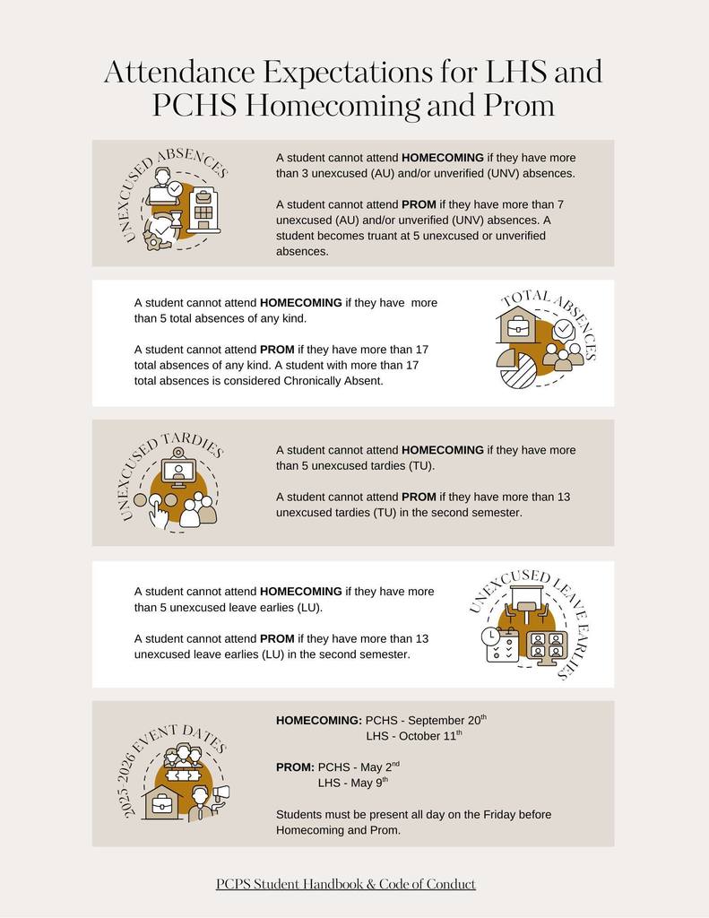 Attendance Expectations for LHS and PCHS Homecoming and Prom