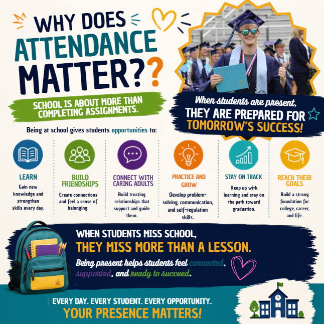 Attendance Matters