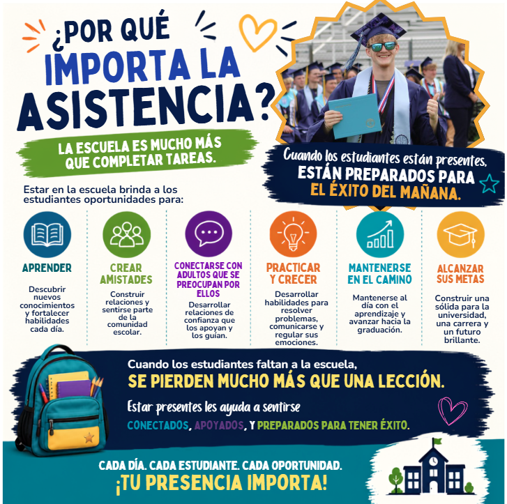 Attendance Matters