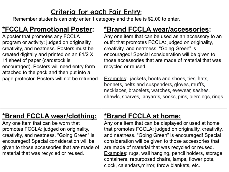 Criteria for State Fair entries