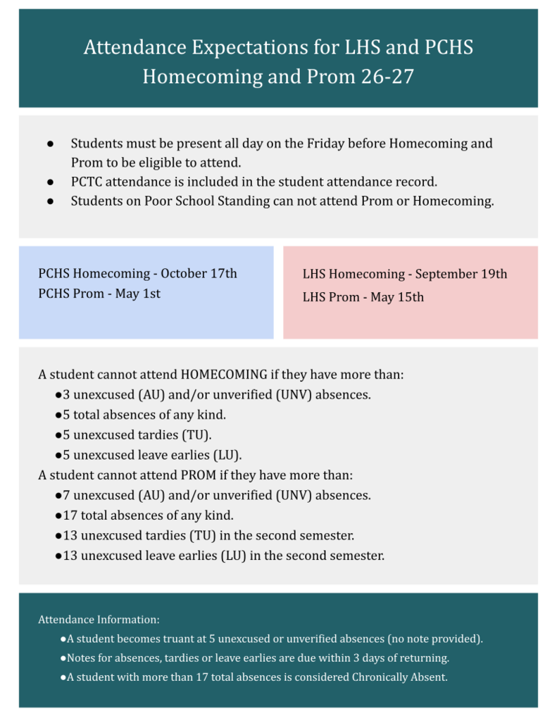 Attendance Expectations for LHS and PCHS Homecoming and Prom 26-27