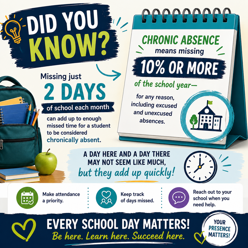 Attendance Matters
