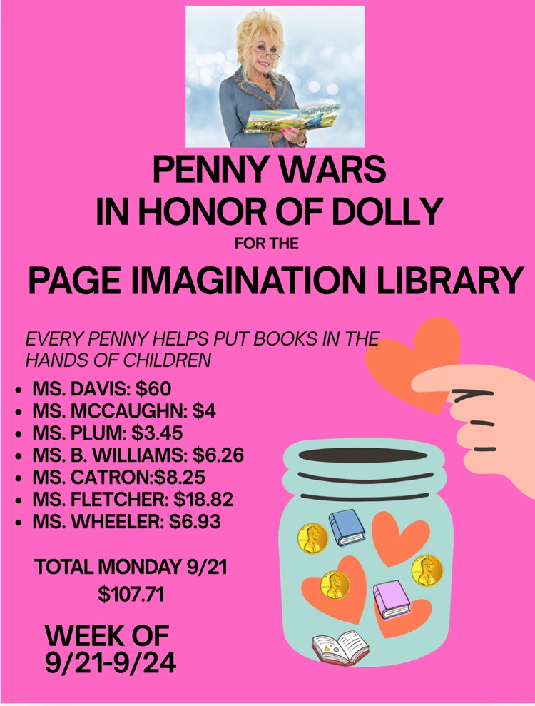 penny wars day 1 results