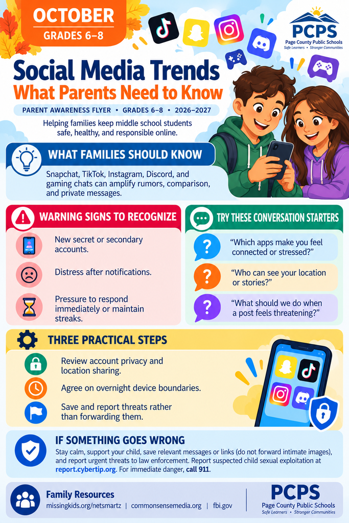 Social Media Trends: What Parents Need to Know