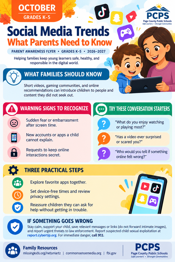Social Media Trends: What Parents Need to Know