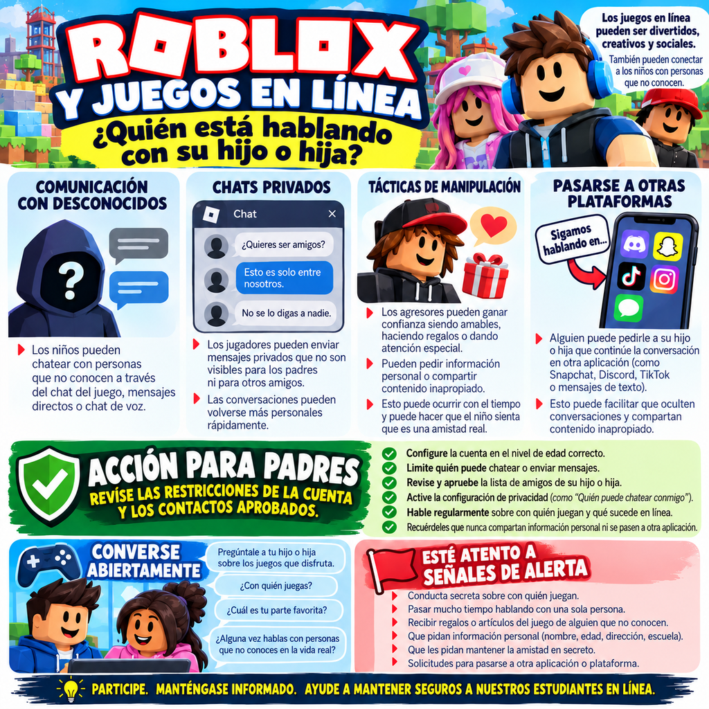 ROBLOX Spanish