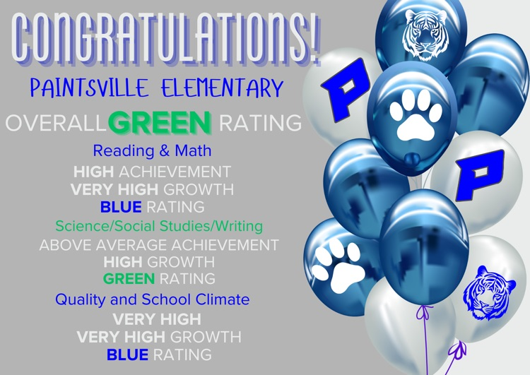 Kentucky Summative Assessment - Congratulations!