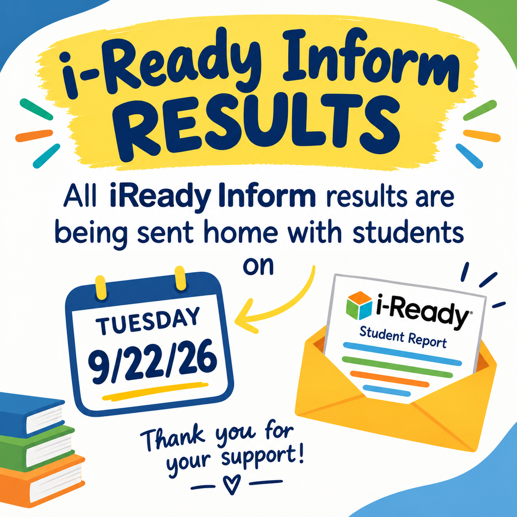 iReady Inform Reading Results!