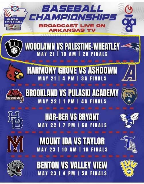 Baseball Championship Lineup