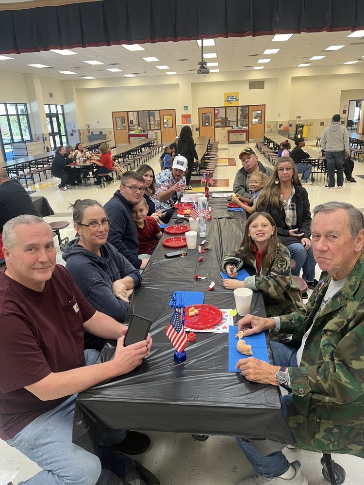 Veterans Day Breakfast 