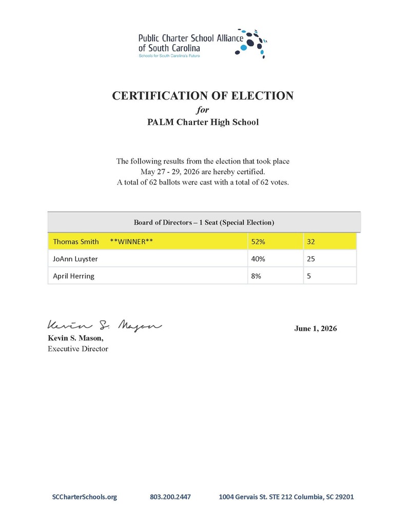 Election Results
