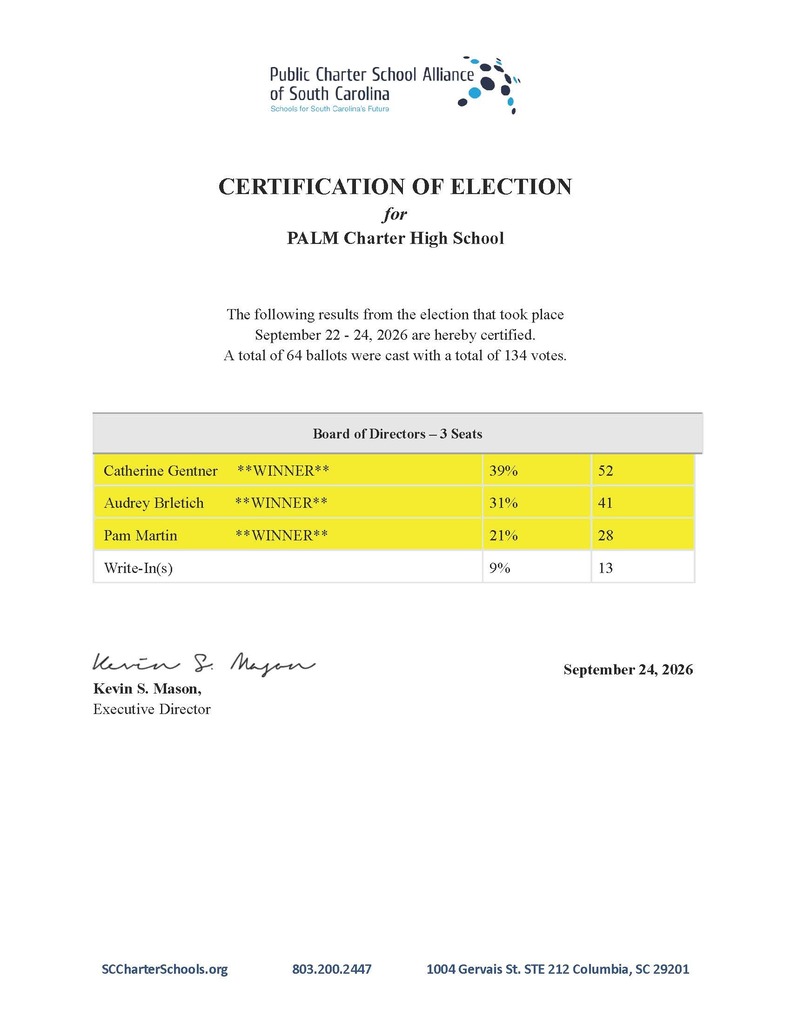 Board Election