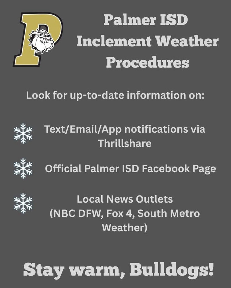 Weather Procedures