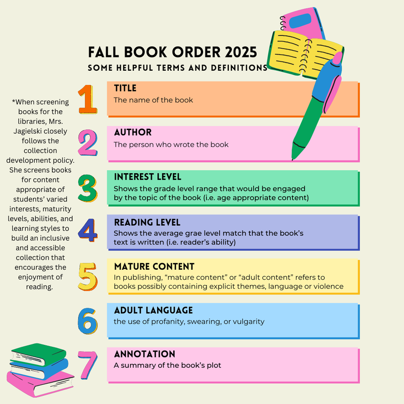 fall book order terms and definitions