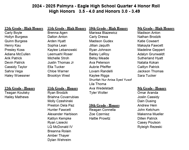 PEHS/MS Honor Roll