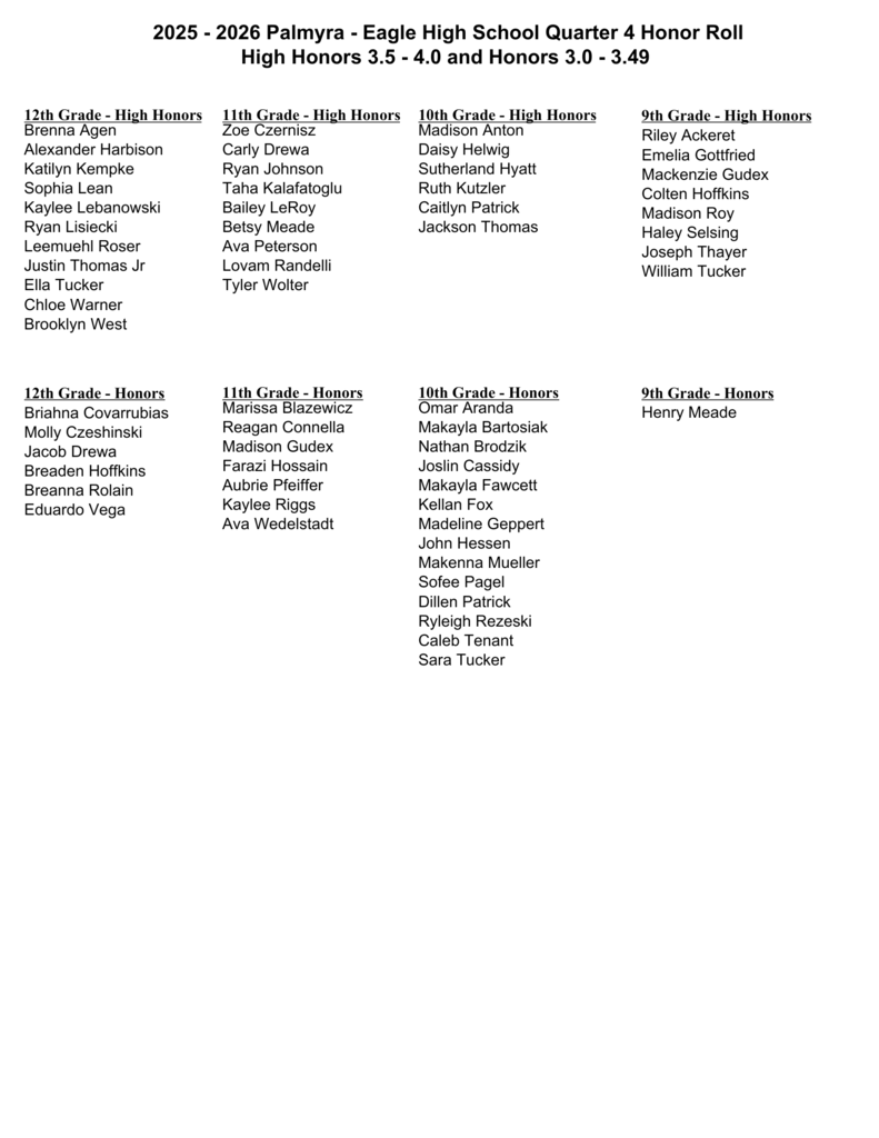 2025-2026 PEASD High School Honor Roll