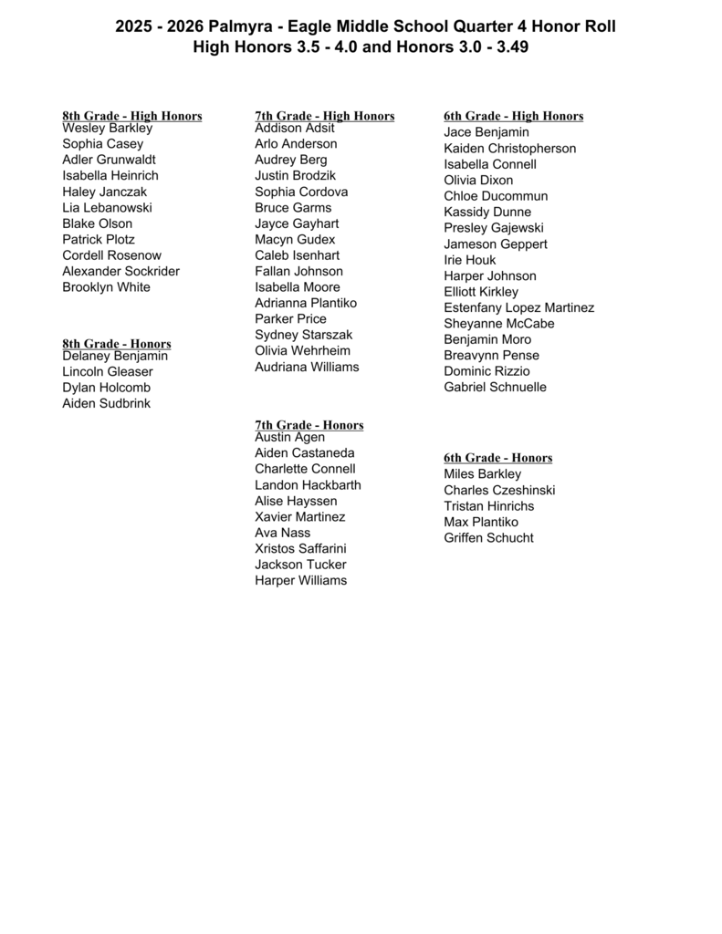 2025-2026 PEASD Middle School Honor Roll