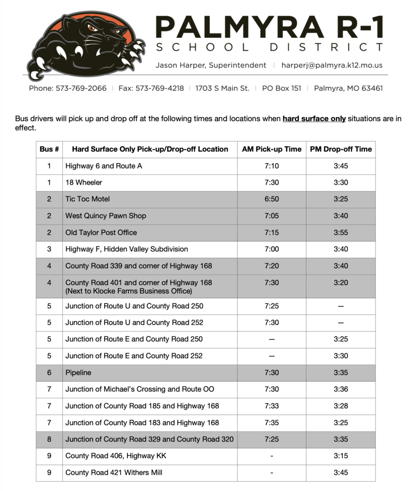 Palmyra R1 hard surface pickup locations