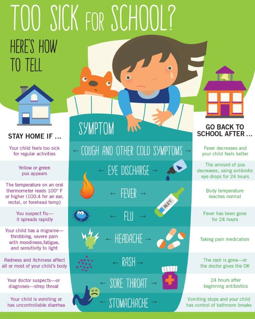 Too sick for school graphic
