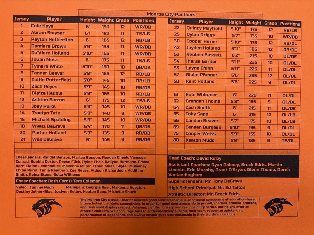 Palmyra Panthers vs Monroe City Panther Football