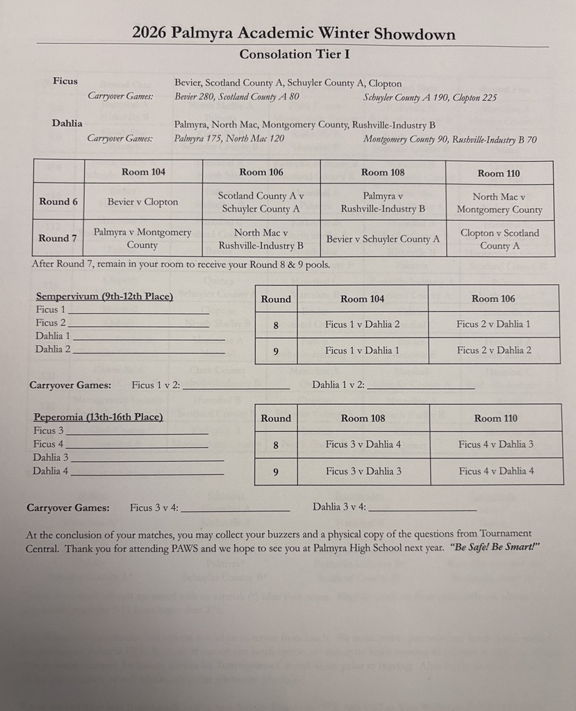 Afternoon schedule of tourney