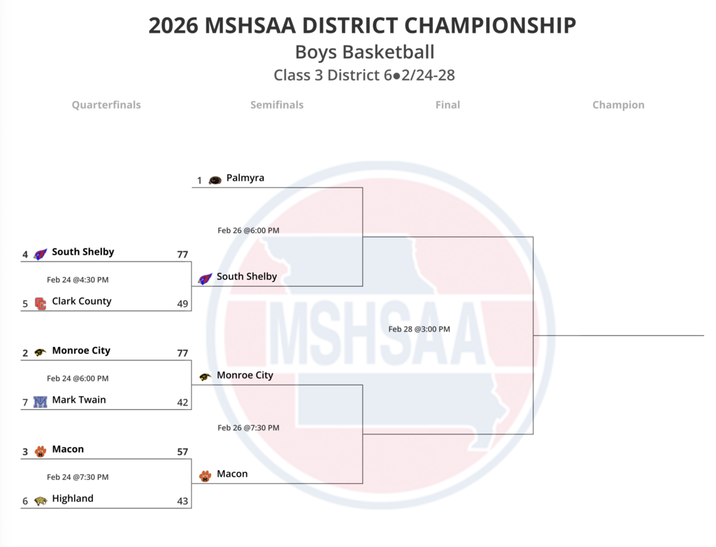 Updated District BB Bracket