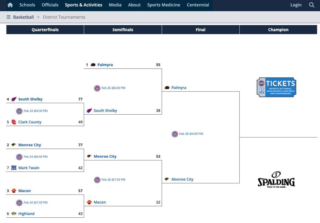 District championship bracket
