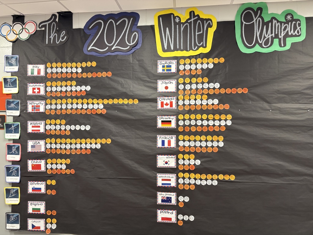 PES winter olympics medal count