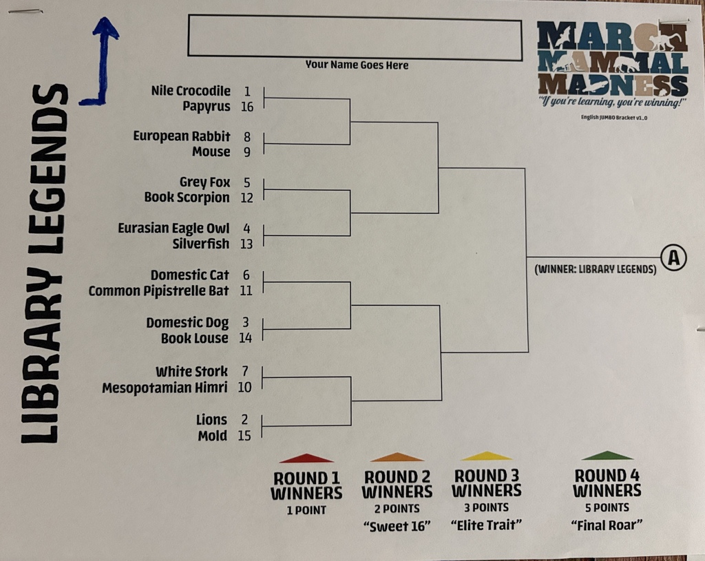 March Mammal Madness brackets