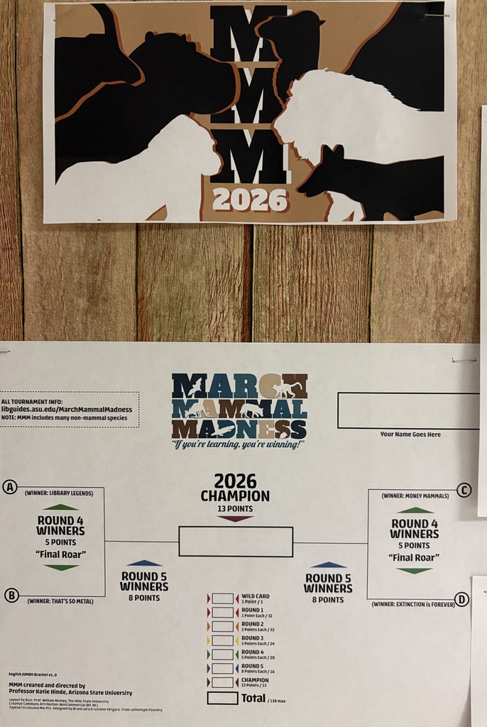 March Mammal Madness brackets