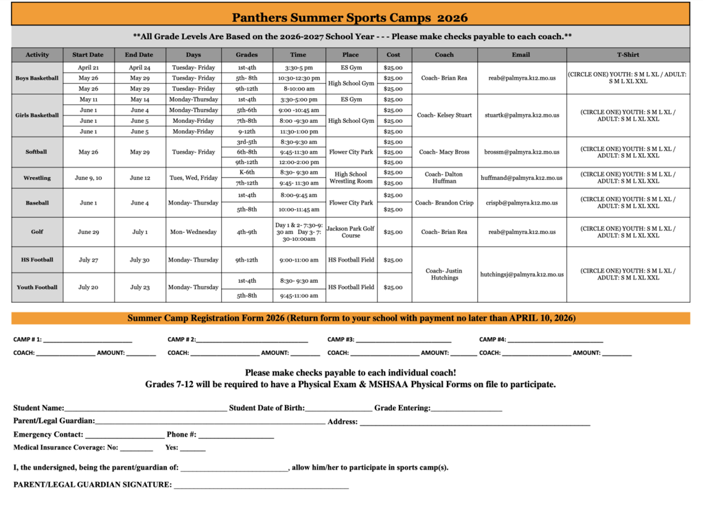 Summer Camp Forms