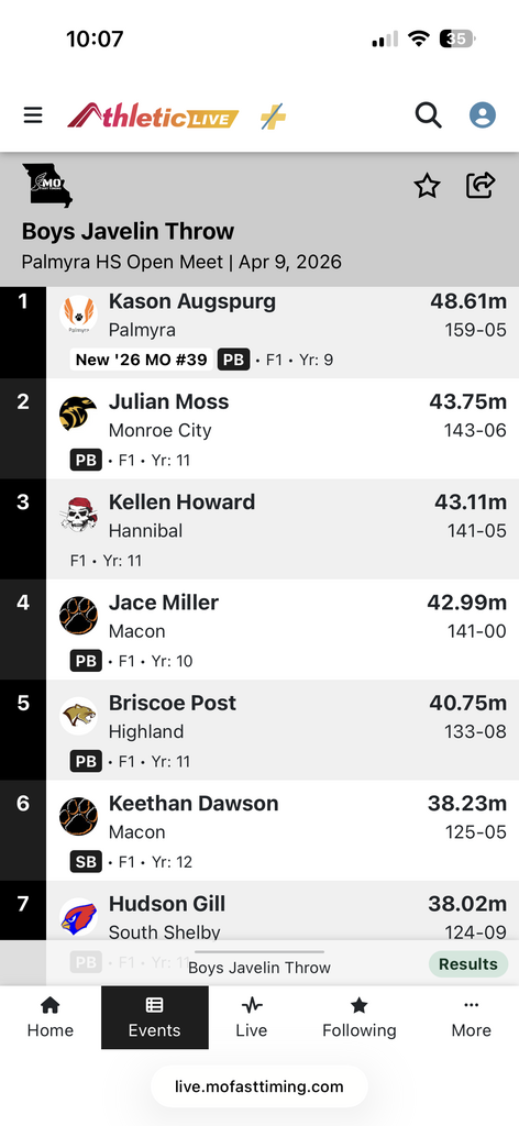 Kason Augspurg new javelin record 48.61m