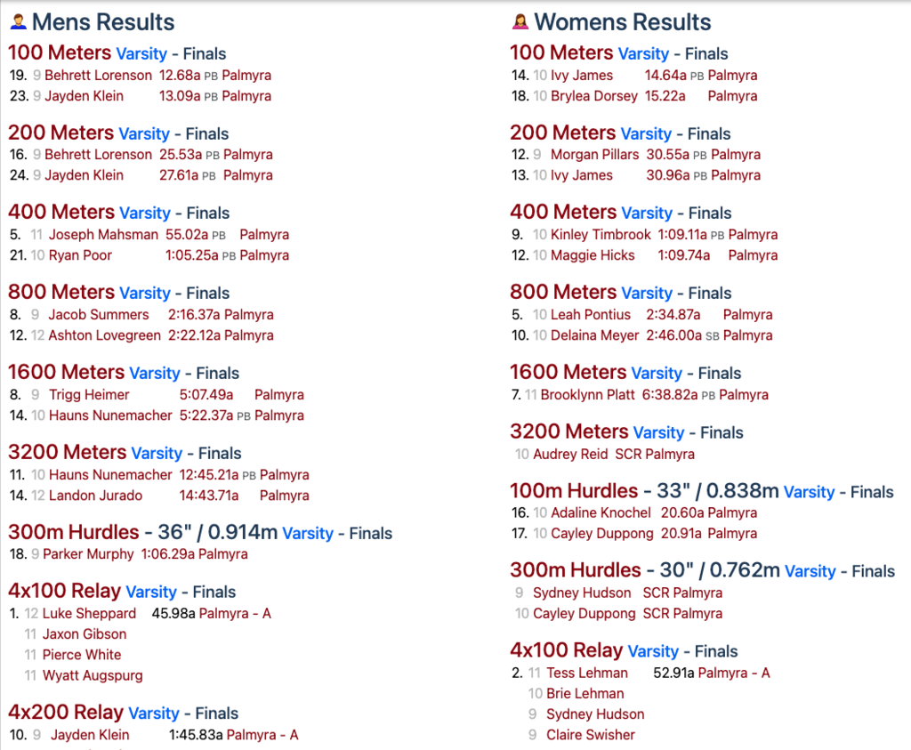 Montgomery County track results