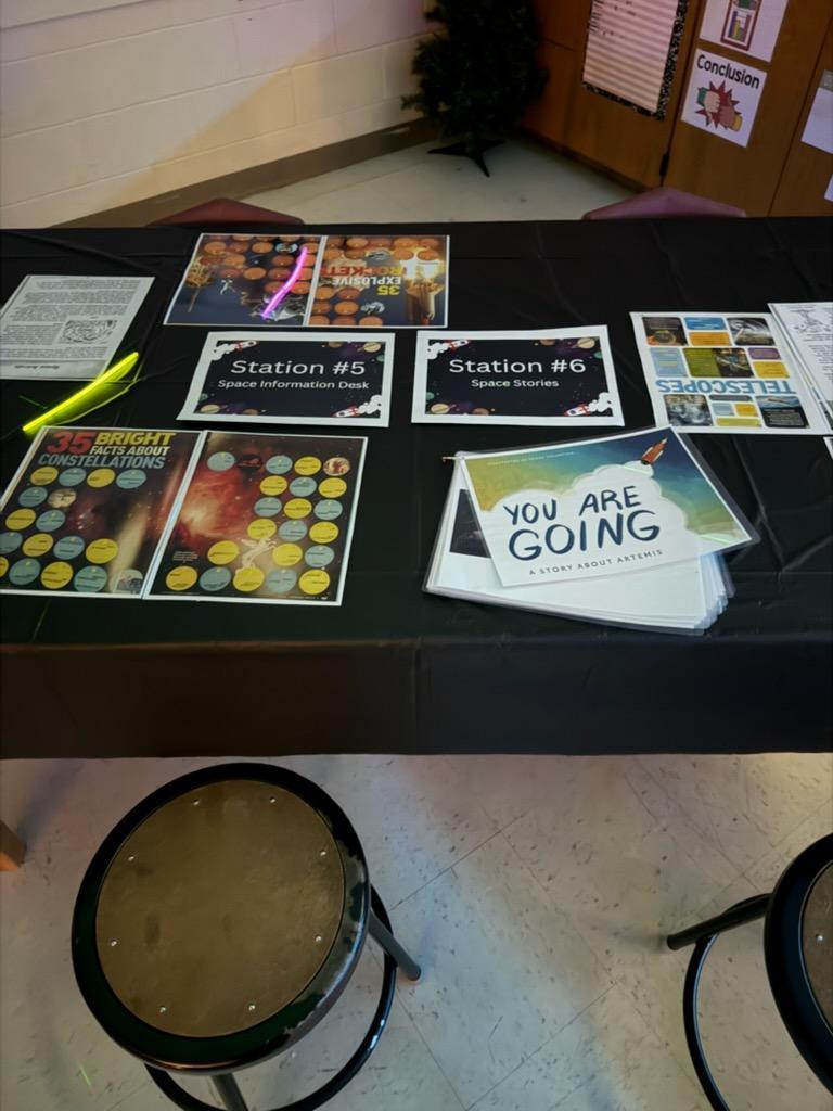 Science lesson on space at Palmyra Middle School, State 5 and 6