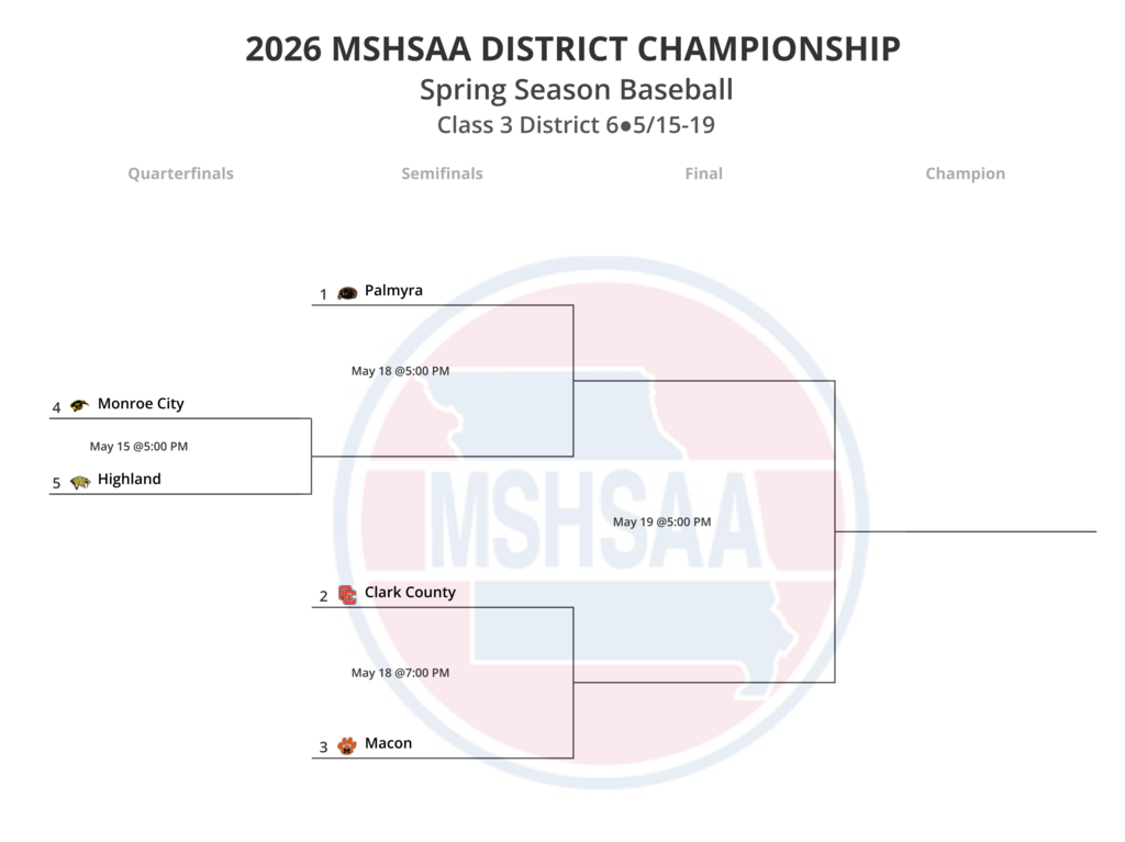 District Baseball