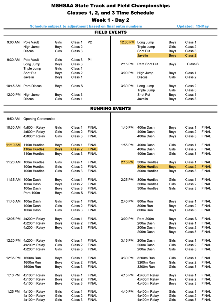 Day 2 schedule: state track and field championships