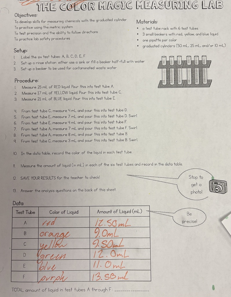 Color magic measuring lab instructions