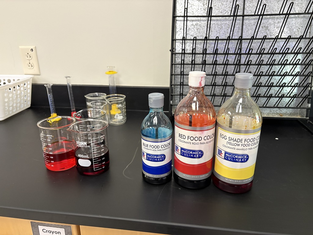 primary color food colors