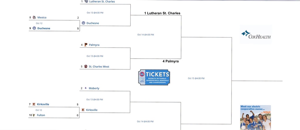 tennis district bracket