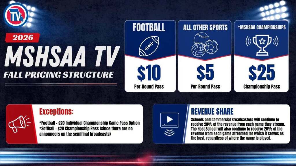 MSHSAA TV Fall Pricing Structure