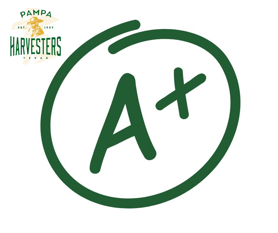 FIRST Financial Rating